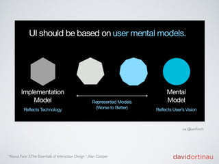 via @iamFinch




“About Face 3: The Essentials of Interaction Design “, Alan Cooper
 