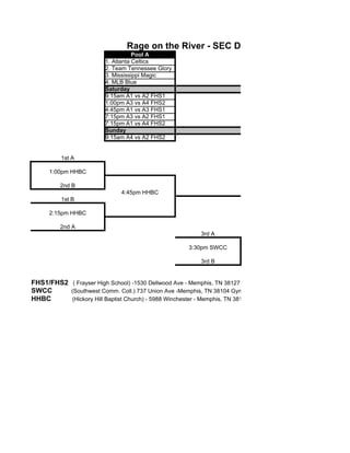 Rage on the River - SEC Division 15U
                                    Pool A
                         1. Atlanta Celtics
                         2. Team Tennessee Glory
                         3. Mississippi Magic
                         4. MLB Blue
                         Saturday
                         9:15am A1 vs A2 FHS1
                         1:00pm A3 vs A4 FHS2
                         4:45pm A1 vs A3 FHS1
                         7:15pm A3 vs A2 FHS1
                         7:15pm A1 vs A4 FHS2
                         Sunday
                         9:15am A4 vs A2 FHS2


          1st A

      1:00pm HHBC

          2nd B
                               4:45pm HHBC
          1st B

      2:15pm HHBC

          2nd A
                                                           3rd A

                                                      3:30pm SWCC

                                                           3rd B


FHS1/FHS2 ( Frayser High School) -1530 Dellwood Ave - Memphis, TN 38127
SWCC      (Southwest Comm. Coll.) 737 Union Ave -Memphis, TN 38104 Gym is on Linden St. South of Union
HHBC      (Hickory Hill Baptist Church) - 5988 Winchester - Memphis, TN 38115
 