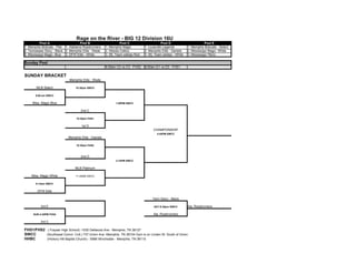 Rage on the River - BIG 12 Division 16U
           Pool A                   Pool B                       Pool C                     Pool D                      Pool E
1. Memphis Bobcats - Plat. 1. Alabama Roadrunners     1. Memphis Magic         1. Louisville Legends        1. Memphis Bobcats - Select
2. Tennessee Glory - Black 2. Memphis Elite - Wade    2. Atlanta Celtics       2. Memphis Elite - Daniels   2. Mississippi Magic -White
3. Mississippi Magic -Blue 3. DFW Elite - White       3. StL Team adidas Red   3. StL Team adidas - White   3. Mississippi 76ers

Sunday Pool
                                                      8:00am C2 vs C3 - FHS2   8:00am D1 vs D3 - FHS1

SUNDAY BRACKET
                             Memphis Elite - Wade

       MLB Select                10:30pm SWCC


       8:00 am SWCC

     Miss. Magic Blue                                       1:00PM SWCC

                                    2nd C

                                 10:30am FHS1

                                     1st D
                                                                                    CHAMPIONSHIP
                                                                                       4:45PM SWCC
                            Memphis Elite - Daniels

                                 10:30am FHS2



                                    2nd D
                                                            2:15PM SWCC

                                 MLB Platinum

    Miss. Magic White            11:45AM SWCC

       9:15am SWCC

        DFW Elite

                                                                                    Tenn Glory - Black

          3rd E                                                                      SAT-8:30pm SWCC        Ala. Roadrunners

     SUN-3:30PM FHS2                                                                Ala. Roadrunners

          3rd C

FHS1/FHS2 ( Frayser High School) -1530 Dellwood Ave - Memphis, TN 38127
SWCC      (Southwest Comm. Coll.) 737 Union Ave -Memphis, TN 38104 Gym is on Linden St. South of Union
HHBC      (Hickory Hill Baptist Church) - 5988 Winchester - Memphis, TN 38115
 