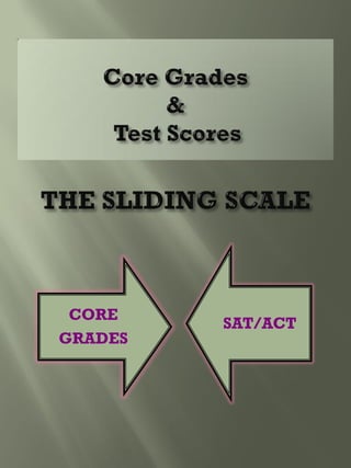 CORE
GRADES
SAT/ACT
 