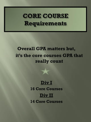 Overall GPA matters but,
it’s the core courses GPA that
really count
Div I
16 Core Courses
Div II
14 Core Courses
 
