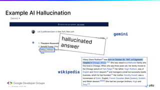 11 | © Copyright 11/17/23 Zilliz
11 | © Copyright 11/17/23 Zilliz
Example AI Hallucination
gemini
wikipedia
hallucinated
answer
 