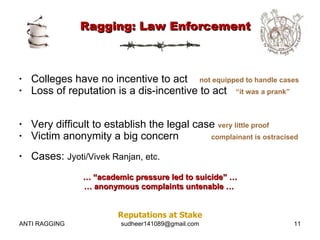 Ragging In India | PPT
