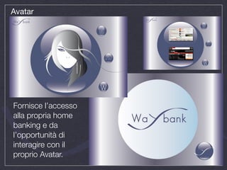 Avatar




Fornisce l’accesso
alla propria home
banking e da
l’opportunità di
interagire con il
proprio Avatar.
 