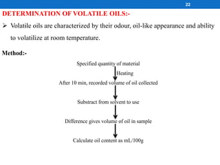 DETERMINATION OF VOLATILE OILS:-
 Volatile oils are characterized by their odour, oil-like appearance and ability
to volatilize at room temperature.
22
Method:-
Specified quantity of material
Heating
After 10 min, recorded volume of oil collected
Substract from solvent to use
Difference gives volume of oil in sample
Calculate oil content as mL/100g
 