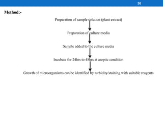 Method:-
Preparation of sample solution (plant extract)
Preparation of culture media
Sample added to the culture media
Incubate for 24hrs to 48hrs at aseptic condition
Growth of microorganisms can be identified by turbidity/staining with suitable reagents
36
 