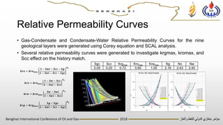 Scal Analysis Well Deliverability Assessment of Libyan Near-Critical Gas Condensate ...
