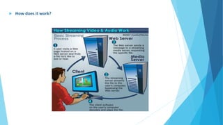  How does it work?
 