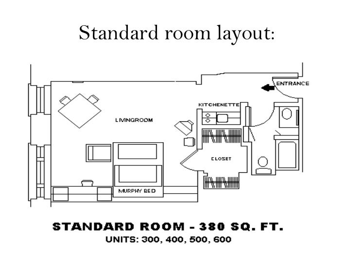 Hotel Room Yield Management Course Hotel Room Yield Management Course