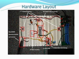 Hardware Layout
 