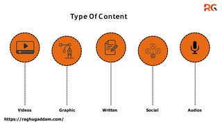 Type Of Content
Written
Videos Graphic
https://raghugaddam.com/
Social Audios
 