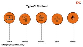 Type Of Content
Written
Graphic
Videos Social Audios
https://raghugaddam.com/
 