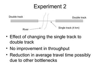 Two Track Change Raghu_RSC_DecisionSupportSystemfoImprovingRailwayLine.ppt
