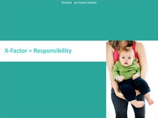 X-Factor = Responsibility
 
