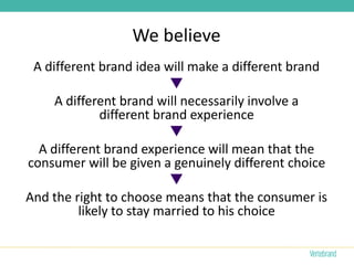 We believe
 A different brand idea will make a different brand
                          q
     A different brand will necessarily involve a
             different brand experience
                          q
  A different brand experience will mean that the
consumer will be given a genuinely different choice
                          q
And the right to choose means that the consumer is
         likely to stay married to his choice
 