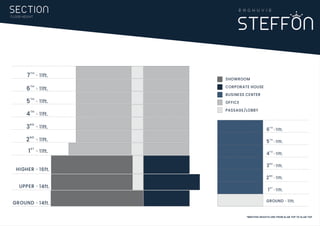 COMMERCIAL AT SURAT_RAGHUVIR_STEFFON.pdf