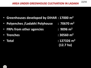 AREA UNDER GREENHOUSE CULTIVATION IN LADAKH
• Greenhouses developed by DIHAR : 17000 m2
• Polyenches /Ladakhi Polyhouse : 70670 m2
• FRPs from other agencies : 9096 m2
• Trenches : 30560 m2
• Total : 127326 m2
(12.7 ha)
22/43
 