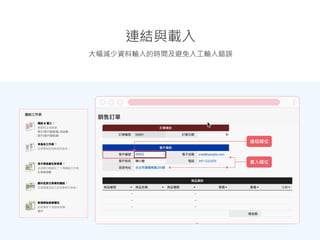 大幅減少資料輸入的時間及避免人工輸入錯誤
連結與載入
 
