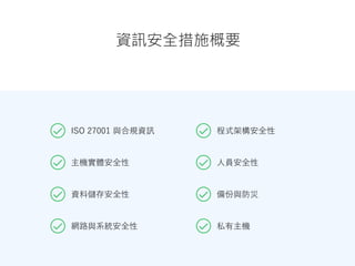 資訊安全措施概要
ISO 27001 與合規資訊
主機實體安全性
資料儲存安全性
網路與系統安全性
程式架構安全性
人員安全性
備份與防災
私有主機
 