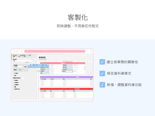 即時調整、不用寫任何程式
客製化
新增、調整資料庫功能
修改資料庫樣式
建立表單間的關聯性
✓
✓
✓
 