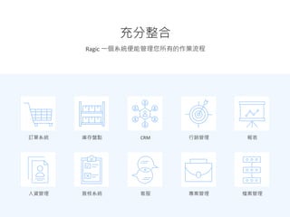 Ragic 一個系統便能管理您所有的作業流程
充分整合
訂單系統 庫存盤點 行銷管理
CRM 報表
人資管理 簽核系統 專案管理
客服 檔案管理
 
