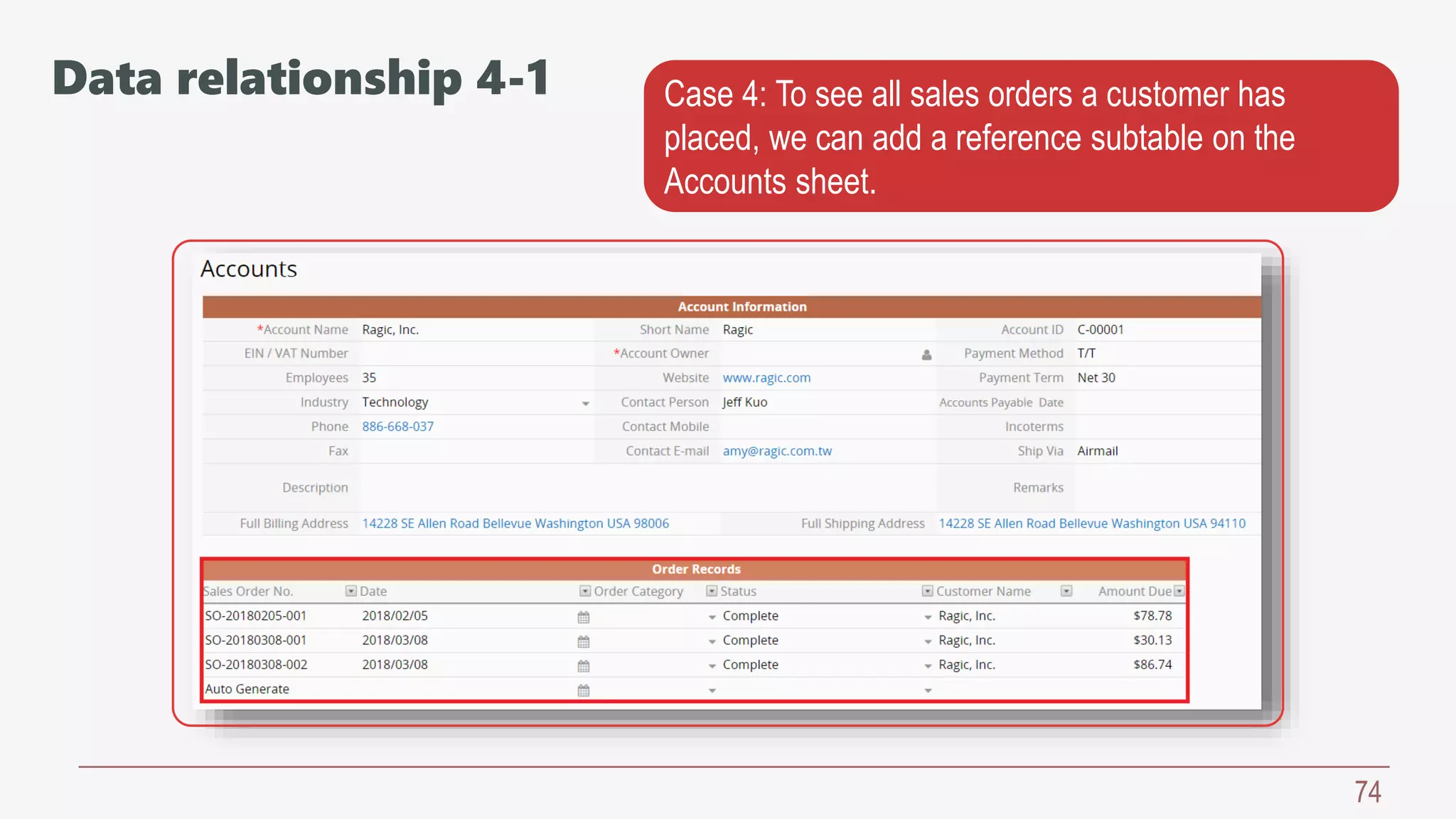 74
Case 4: To see all sales orders a customer has
placed, we can add a reference subtable on the
Accounts sheet.
Data relationship 4-1
 