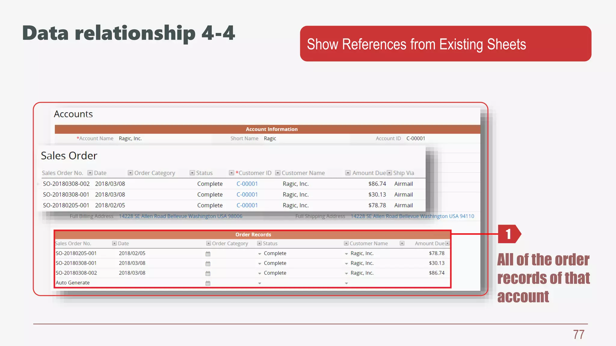 77
All of the order
records of that
account
Data relationship 4-4 Show References from Existing Sheets
1
 