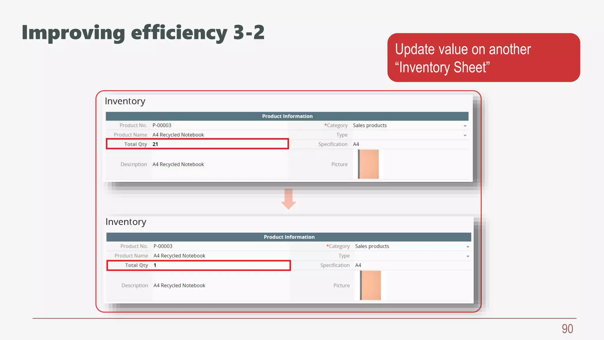90
Update value on another
“Inventory Sheet”
Improving efficiency 3-2
 
