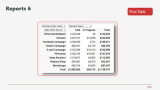 104
Pivot Table
Reports 6
 