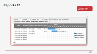 110
Gantt Chart
Reports 12
 