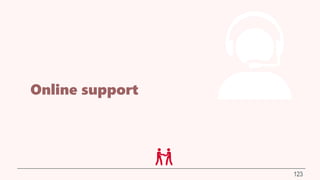 Online support
123
 