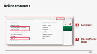 124
Documents
Blog and Social
Media
1
2
Online resources
 