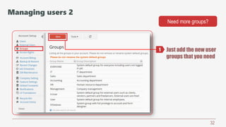 32
Just add the new user
groups that you need
Need more groups?
1
Managing users 2
 