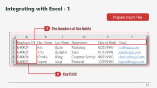 51
Integrating with Excel - 1
Prepare Import Files
The headers of the fields
Key field
1
2
 