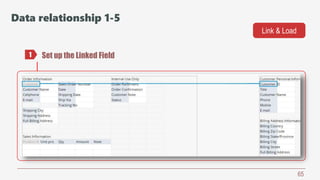 65
Set up the Linked Field1
Data relationship 1-5
Link & Load
 