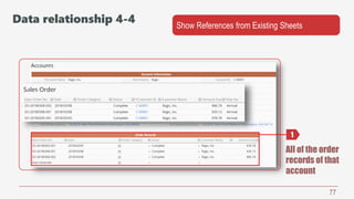77
All of the order
records of that
account
Data relationship 4-4 Show References from Existing Sheets
1
 