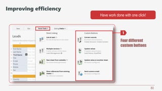 80
Four different
custom buttons
Have work done with one click!
1
Improving efficiency
 