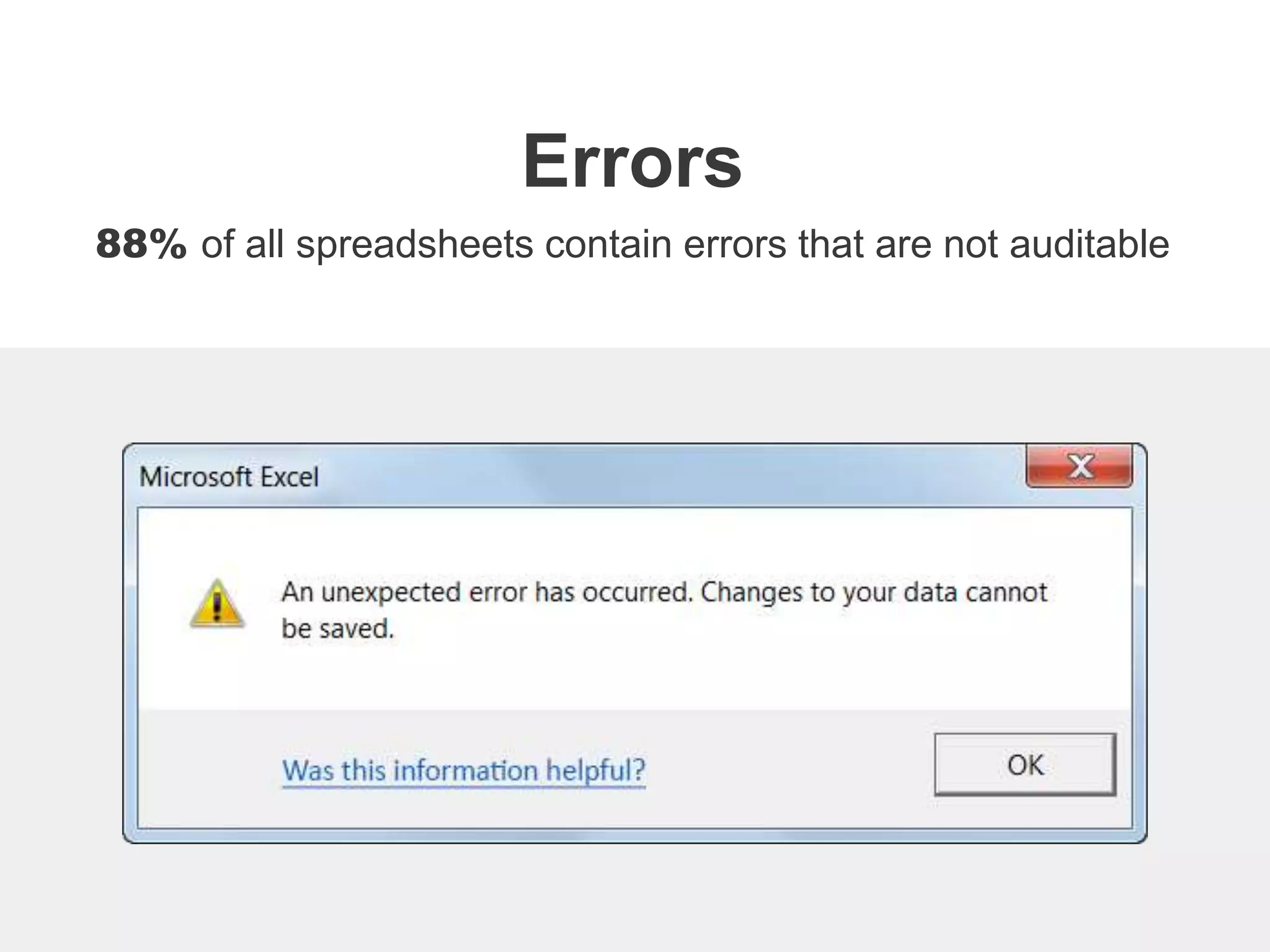 88% of all spreadsheets contain errors that are not auditable
Errors
 