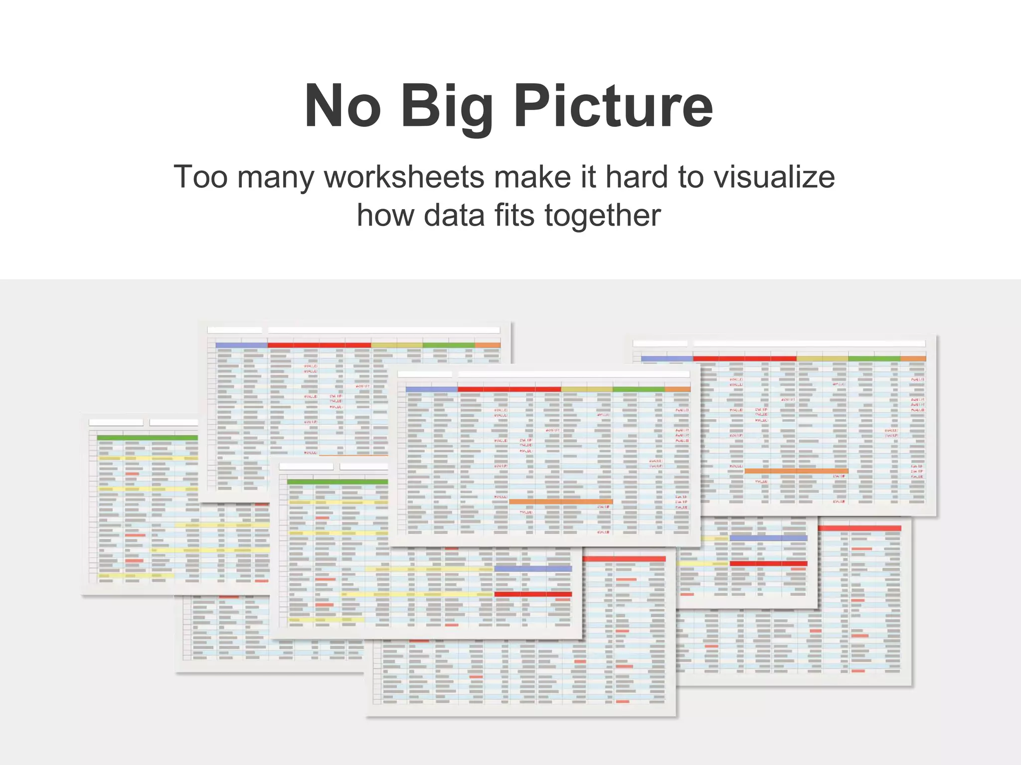 Too many worksheets make it hard to visualize
how data fits together
No Big Picture
 