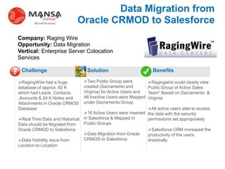 Data Migration from
                                Oracle CRMOD to Salesforce
    Company: Raging Wire
    Opportunity: Data Migration
    Vertical: Enterprise Server Colocation
    Services

?    Challenge                       Solution                          Benefits
                                            .
    RagingWire had a huge          Two Public Group were           Ragingwire could clearly view
    database of approx. 92 K        created (Sacramento and          Public Group of Active Sales
    which had Leads, Contacts       Virginia) for Active Users and   Team” Based on Sacramento &
    ,Accounts & 24 K Notes and      All Inactive Users were Mapped   Virginia
    Attachments in Oracle CRMOD     under Sacramento Group
    Database                                                      All active users able to access
                                   16 Active Users were inserted the data with the security
    Real Time Data and Historical in Salesforce & Mapped in      permissions set appropriately
    Data should be Migrated from   Public Groups
    Oracle CRMOD to Salesforce                                    Salesforce CRM increased the
                                   Data Migration from Oracle    productivity of the users
    Data Visibility issue from    CRMOD to Salesforce            drastically
    Location to Location
 