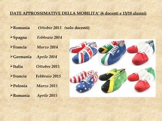 DATE APPROSSIMATIVE DELLA MOBILITA’ (6 docenti e 15/18 alunni)
Romania Ottobre 2013 (solo docenti)
Spagna Febbraio 2014
Francia Marzo 2014
Germania Aprile 2014
Italia Ottobre 2015
Francia Febbraio 2015
Polonia Marzo 2015
Romania Aprile 2015
 