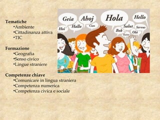 Tematiche
•Ambiente
•Cittadinanza attiva
•TIC
Formazione
•Geografia
•Senso civico
•Lingue straniere
Competenze chiave
•Comunicare in lingua straniera
•Competenza numerica
•Competenza civica e sociale
 
 