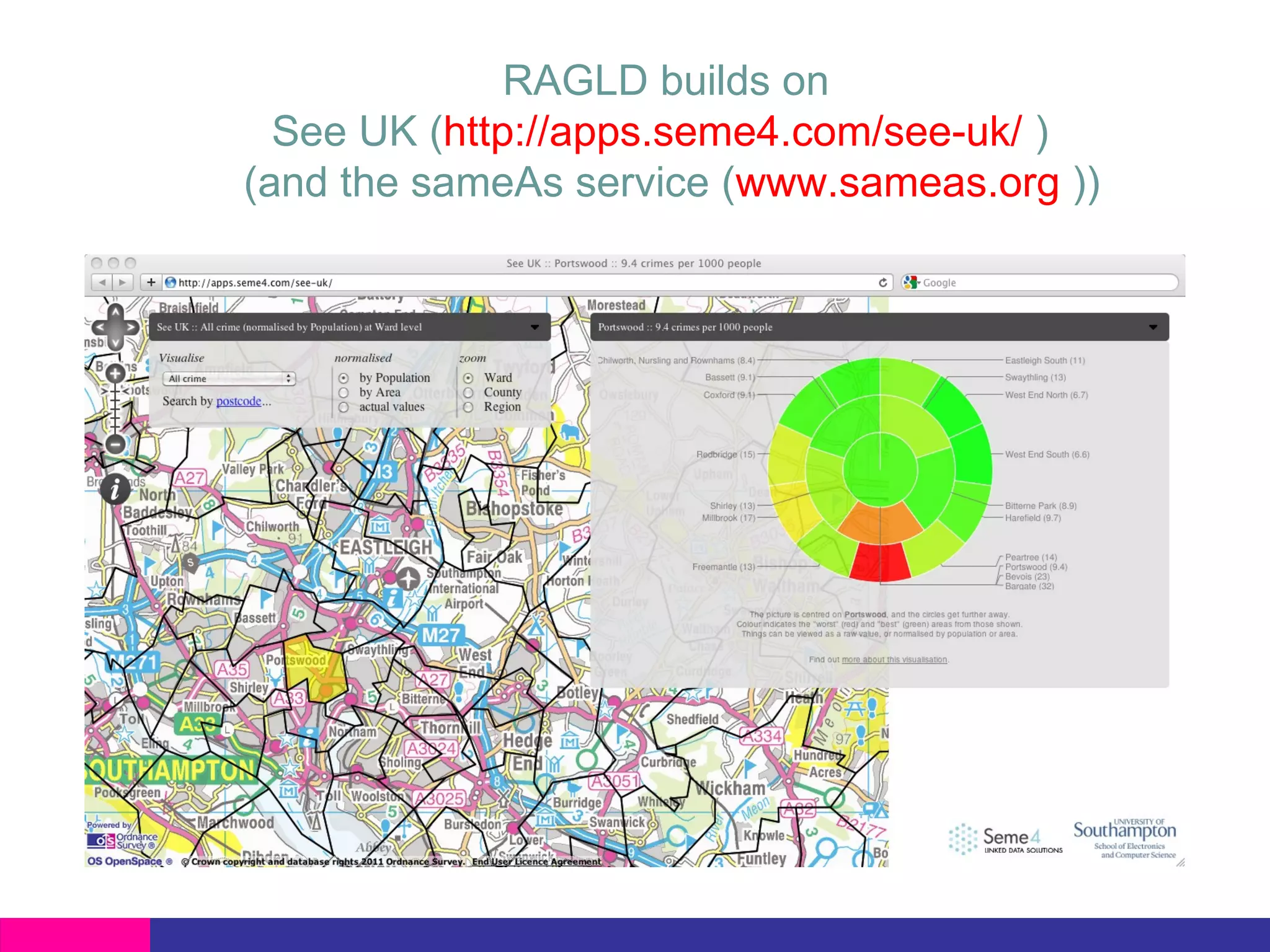 RAGLD builds on
  See UK (http://apps.seme4.com/see-uk/ )
(and the sameAs service (www.sameas.org ))
 