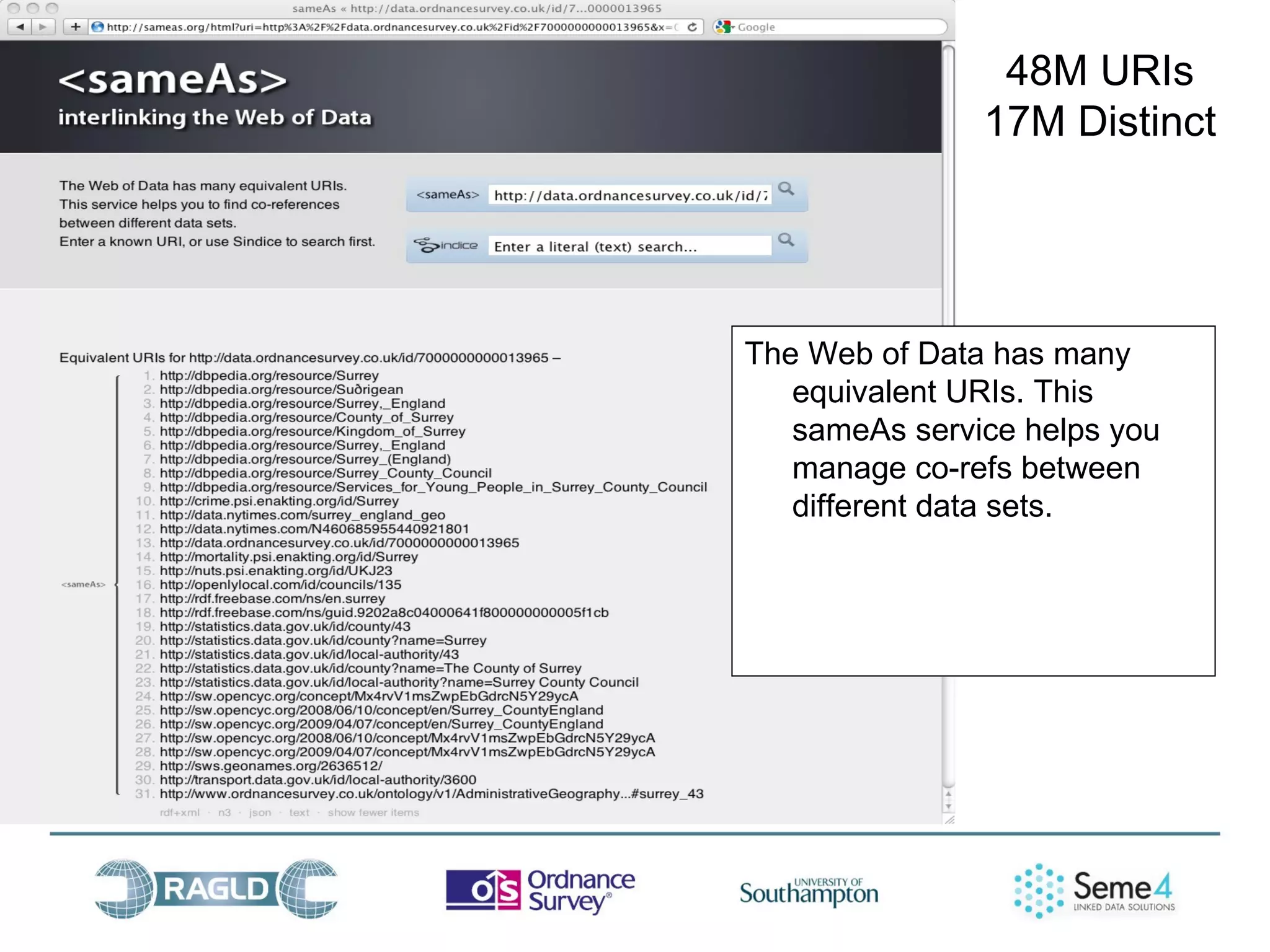 48M URIs
               17M Distinct




The Web of Data has many
   equivalent URIs. This
   sameAs service helps you
   manage co-refs between
   different data sets.
 