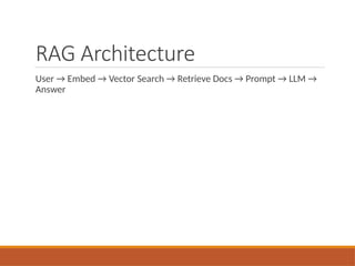 RAG Architecture
User → Embed → Vector Search → Retrieve Docs → Prompt → LLM →
Answer
 