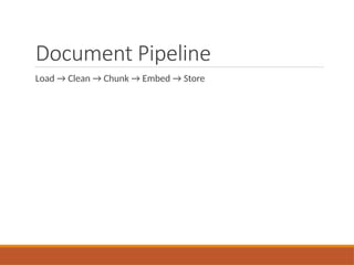 Document Pipeline
Load → Clean → Chunk → Embed → Store
 