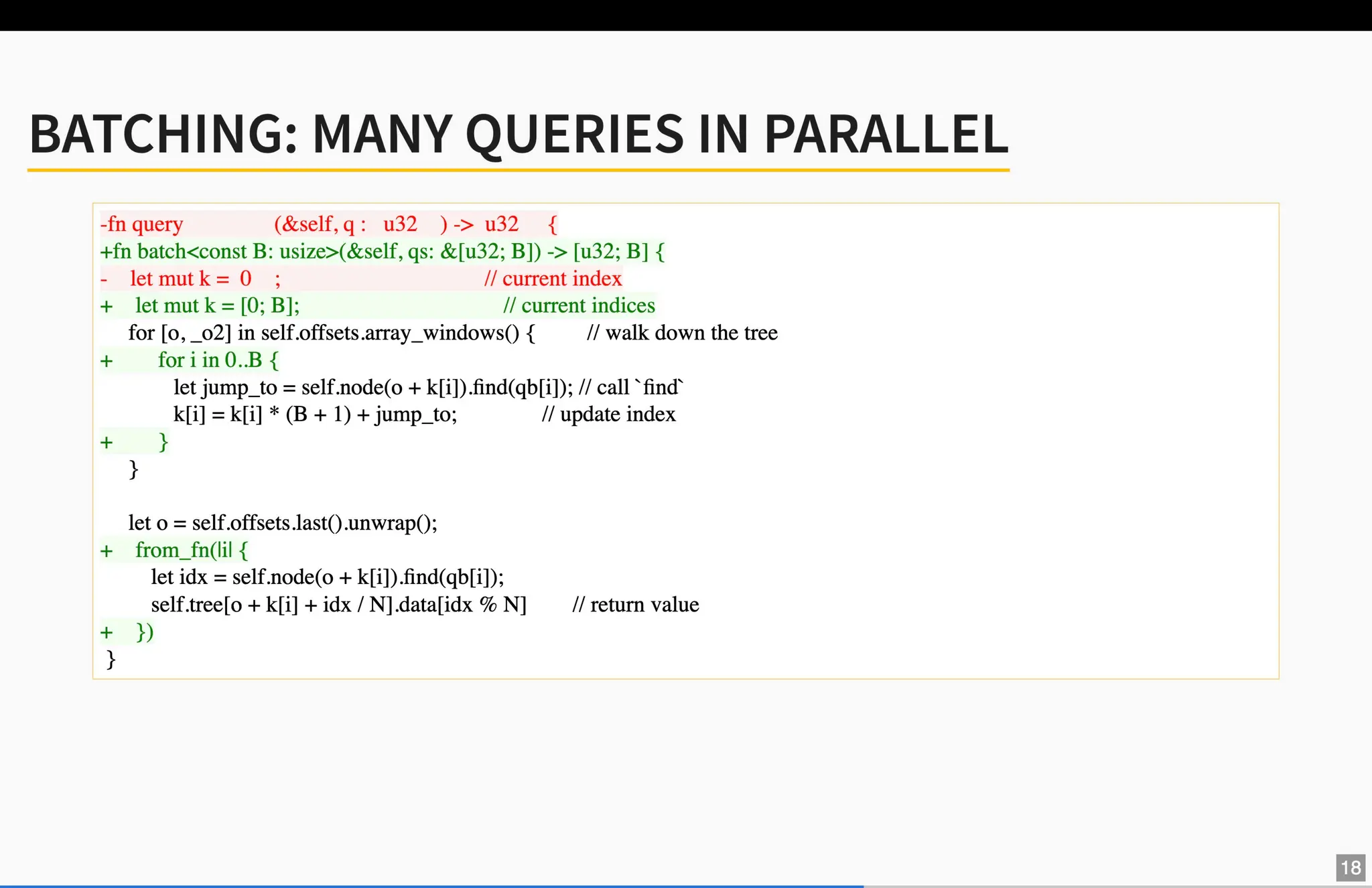 40x Faster Binary Search by Ragnar Groot Koerkamp