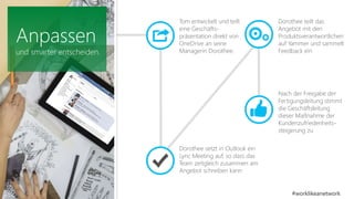 Tom entwickelt und teilt 
eine Geschäfts-präsentation 
direkt von 
OneDrive an seine 
Managerin Dorothee. 
Dorothee teilt das 
Angebot mit den 
Produktsverantwortlichen 
auf Yammer und sammelt 
Feedback ein 
Dorothee setzt in Outlook ein 
Lync Meeting auf, so dass das 
Team zeitgleich zusammen am 
Angebot schreiben kann 
Nach der Freigabe der 
Fertigungsleitung stimmt 
die Geschäftsleitung 
dieser Maßnahme der 
Kundenzufriedenheits-steigerung 
zu 
#worklikeanetwork 
Anpassen 
und smarter entscheiden. 
 
