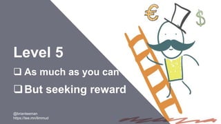 Level 5
 As much as you can
But seeking reward
@brianteeman
https://tee.mn/limmud
 