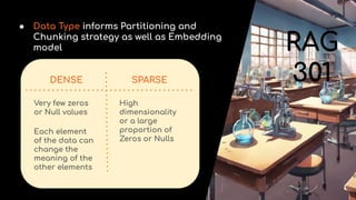 RAG
301
● Data Type informs Partitioning and
Chunking strategy as well as Embedding
model
DENSE SPARSE
Very few zeros
or Null values
Each element
of the data can
change the
meaning of the
other elements
High
dimensionality
or a large
proportion of
Zeros or Nulls
 